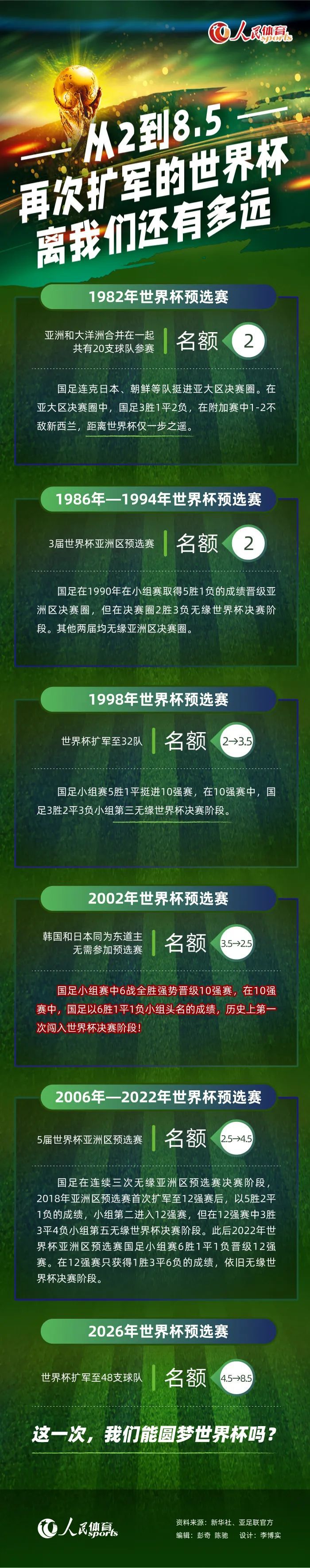 而如果裁决是对欧超有利的，那么超级联赛就不是虚张声势了。